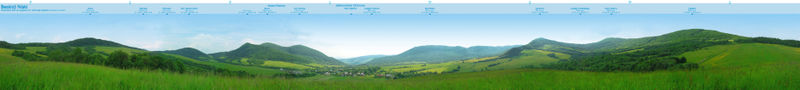 Panorama (360 stopni) ze wzgórza 611 m nad Cigeľką na Słowacji pokazująca najwyższe wzniesienia polskiej i słowackiej części Beskidu Niskiego
